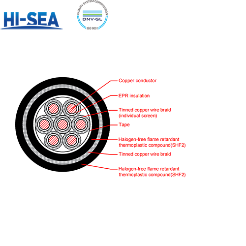 CKEPJP85/SC EPR Insulation Low Smoke Halogen Free Flame Retardant Armor Type Marine Control Cable with Shield